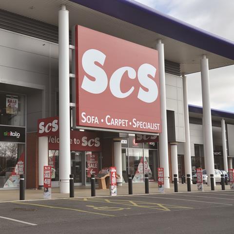 Scs